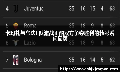 卡玛扎与乌法II队激战正酣双方争夺胜利的精彩瞬间回顾